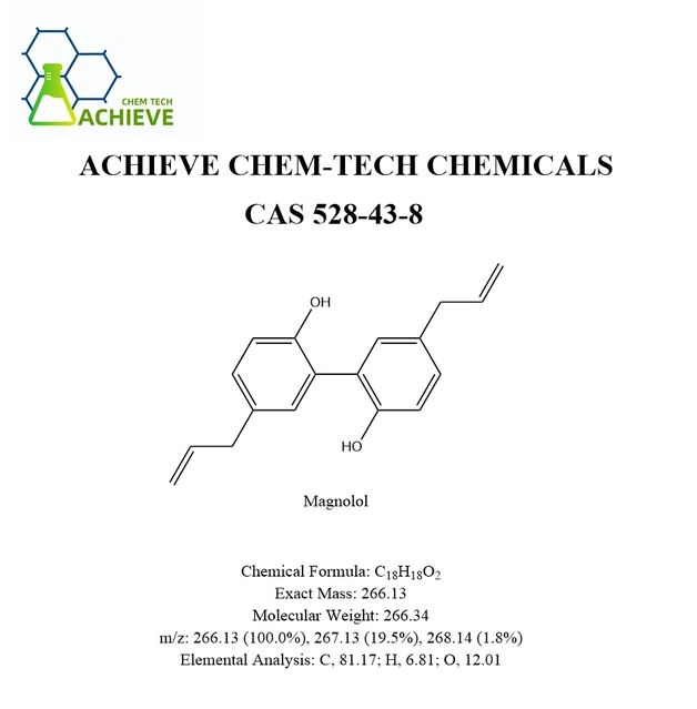 Magnolol Powder CAS 528-43-8 | Shaanxi BLOOM Tech Co., Ltd Magnolol Powder CAS 528-43-8 | Shaanxi BLOOM Tech Co., Ltd