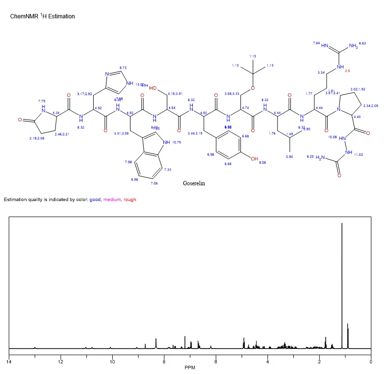 Goserelin NMR | Shaanxi BLOOM Tech Co., Ltd Goserelin NMR | Shaanxi BLOOM Tech Co., Ltd